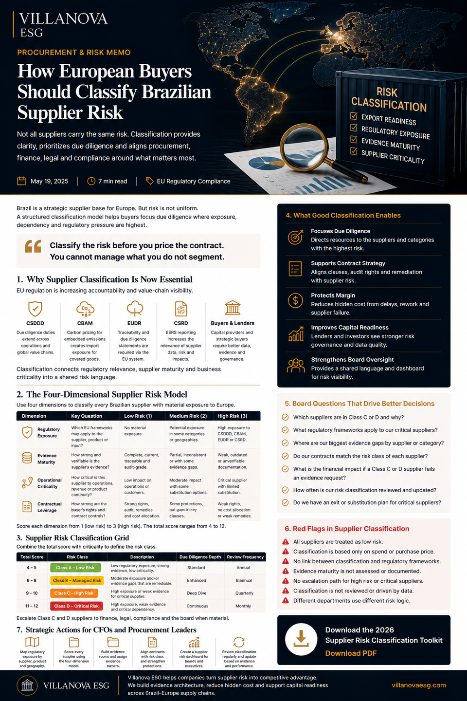 How European Buyers Should Classify Brazilian Supplier Risk