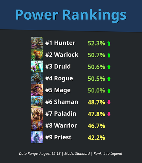 powerranking-1