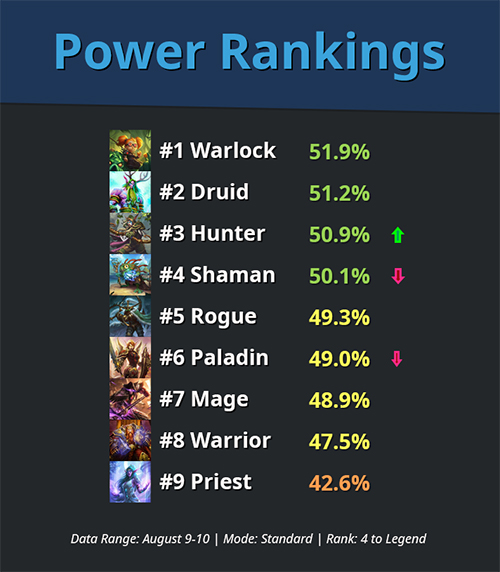 powerrankings-5