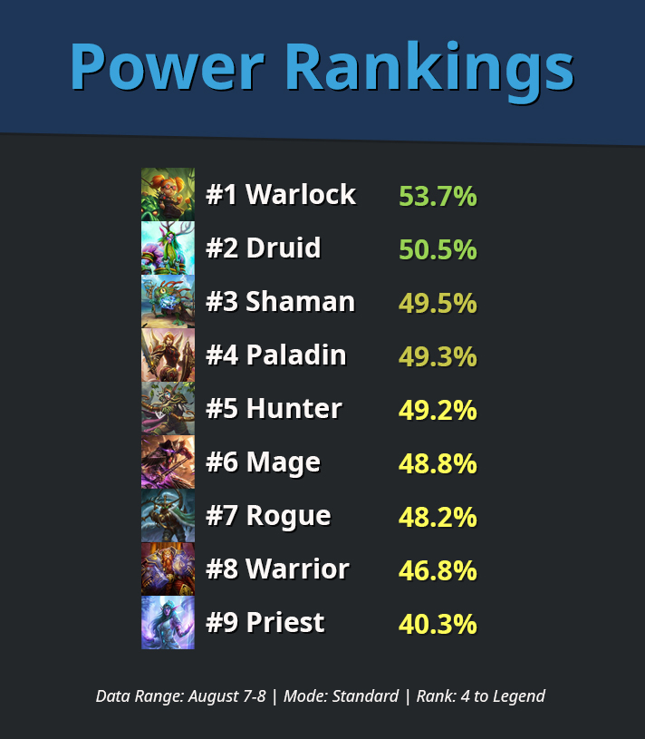 powerrankings