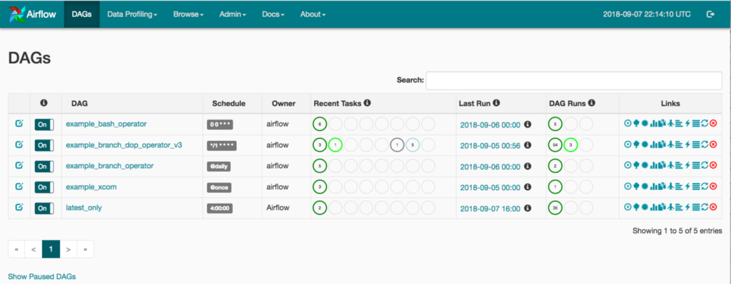Implementing Your Data Lake with Apache Airflow and Silectis Magpie