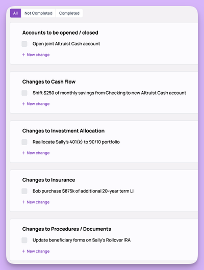 The 5 Changes in a Financial Plan