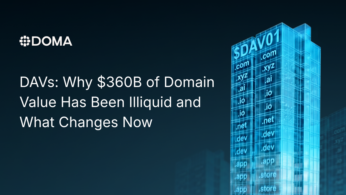 DAVs: Why $360B of Domain Value Has Been Illiquid and What Changes Now