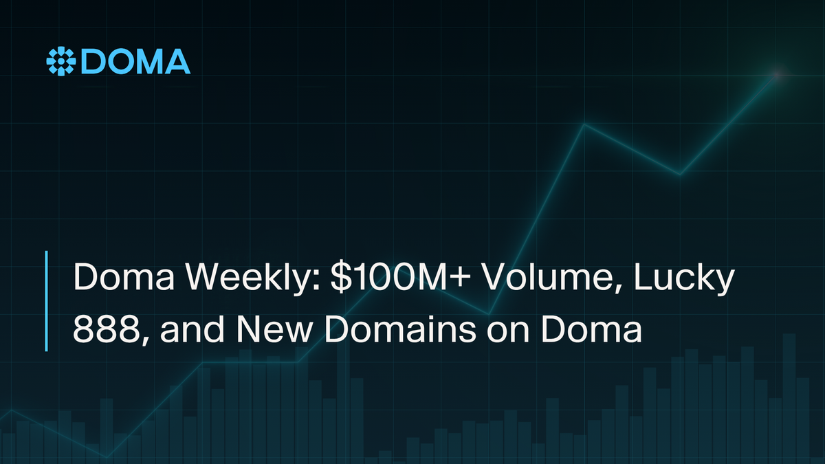 Doma Weekly: $100M+ Volume, Lucky 888, and New Domains on Doma