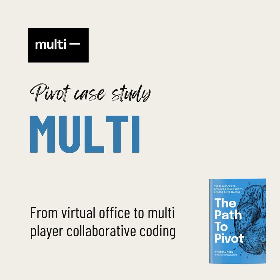 How Multi Pivoted and Rebranded Completely in Public [Pivot Case Study]