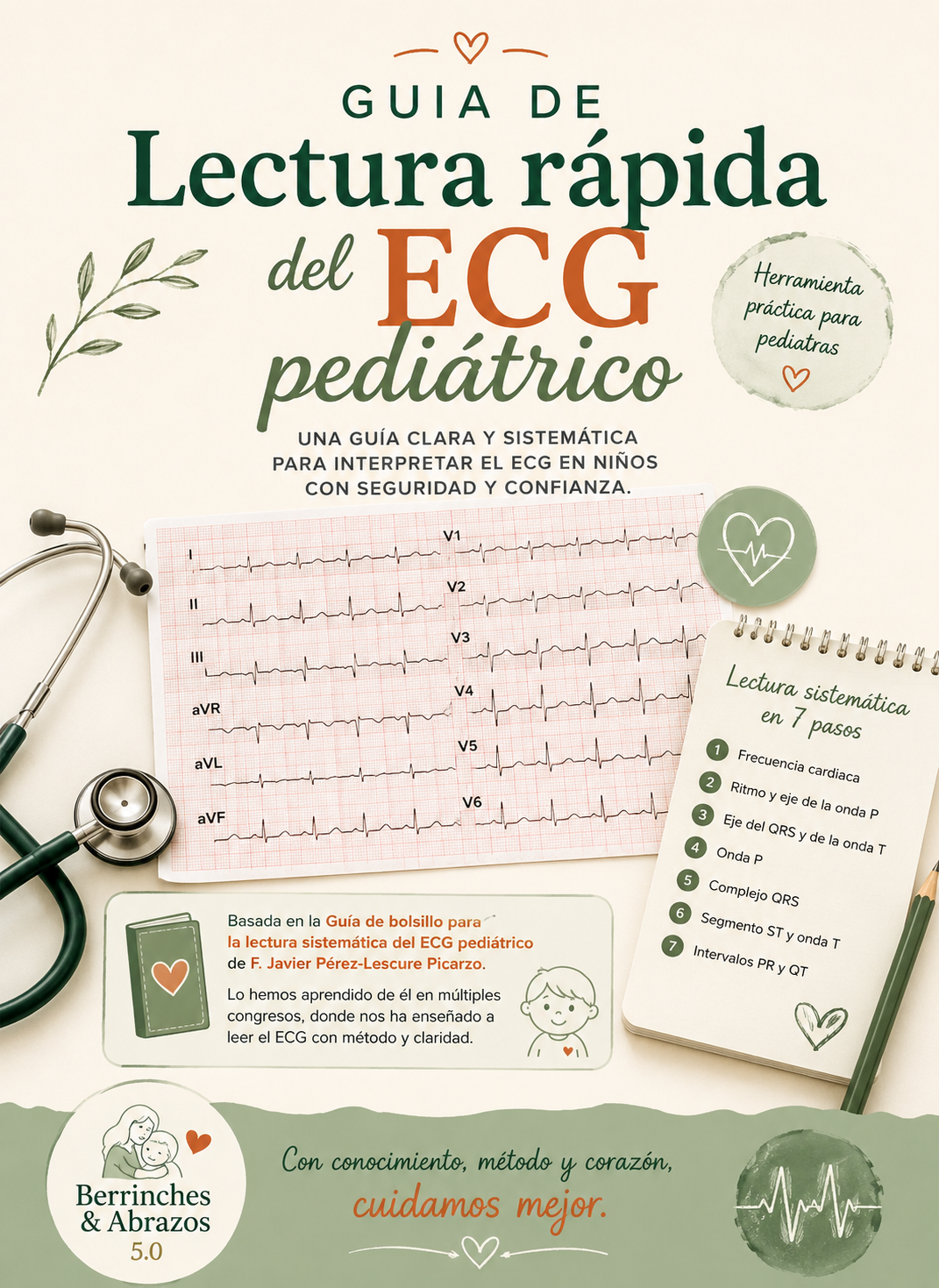 Guia de Lectura rápida del ECG pediátrico
