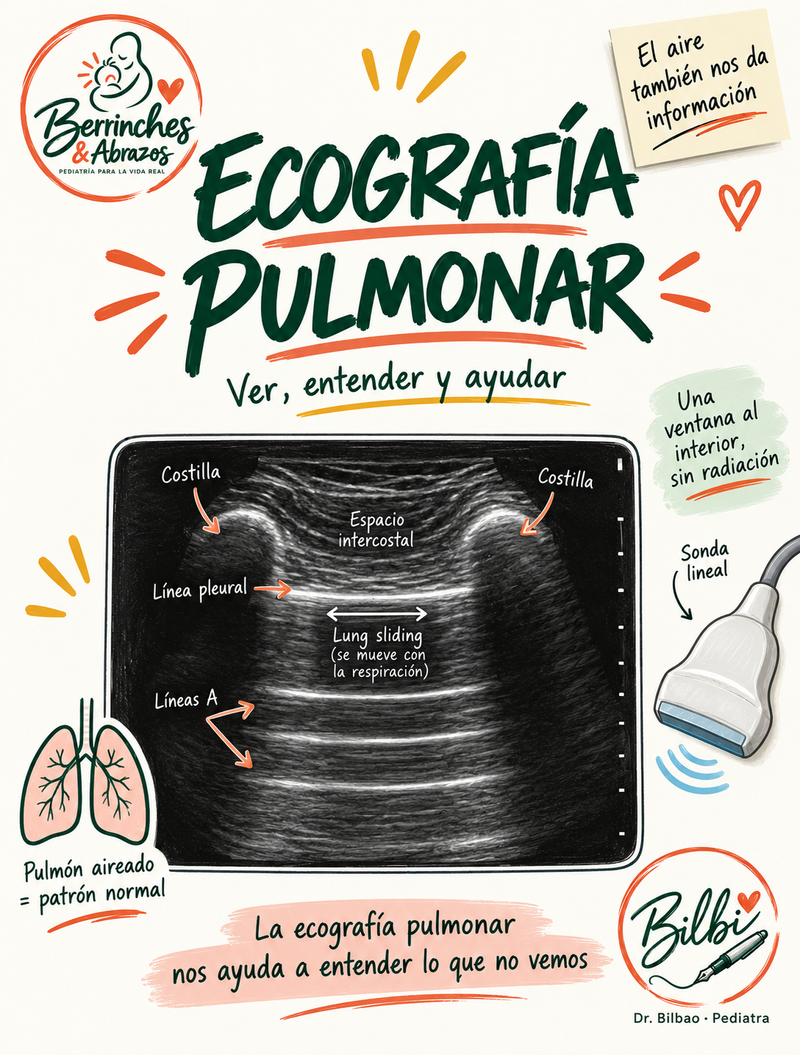 Ecografía pulmonar en el niño