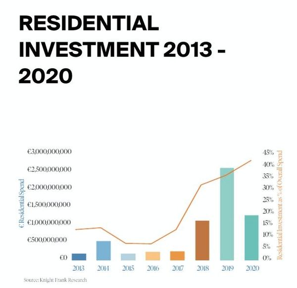 The Gist: A Cold House for Voters