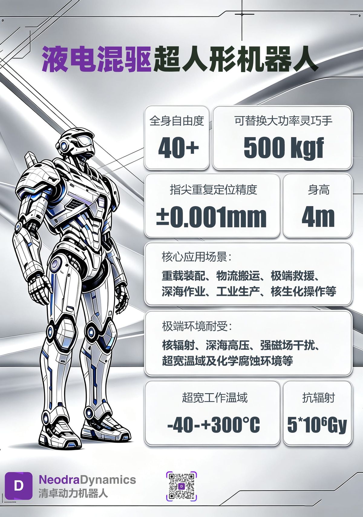 NeodraDynamics official concept render of the four-metre Neo1 hydraulic-electric super humanoid