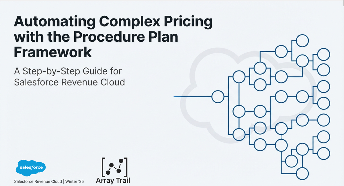Automating Complex Pricing in Salesforce Revenue Cloud with Procedure Plans