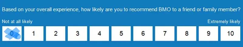 Bank Spam is the Best Kind of Spam