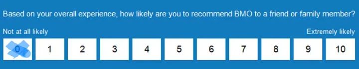 Bank Spam is the Best Kind of Spam