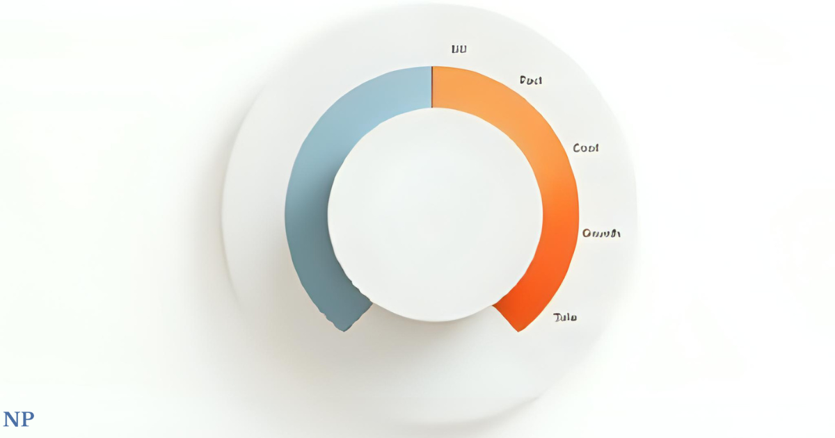 The Ambition Thermostat - The art of calibration in work, family, and life