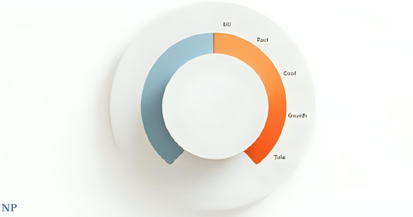 The Ambition Thermostat - The art of calibration in work, family, and life