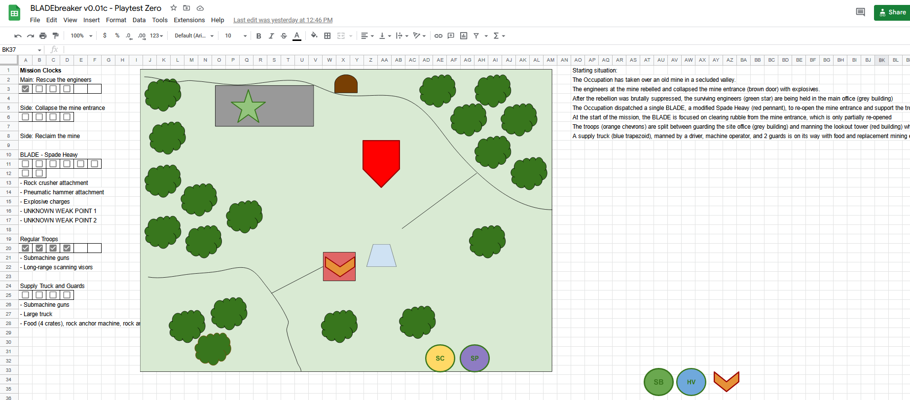 Screenshot from Google Sheets of a BLADEbreaker playtest session.