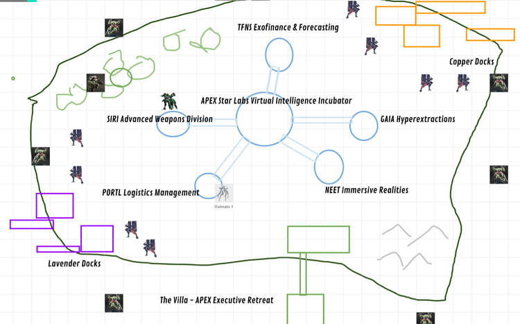 Scaffolding and Intention