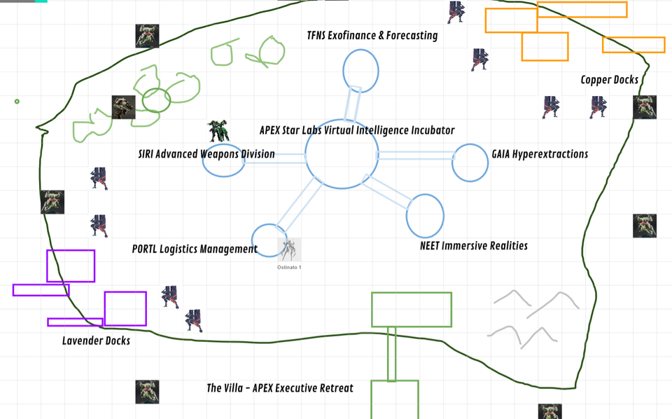 Scaffolding and Intention