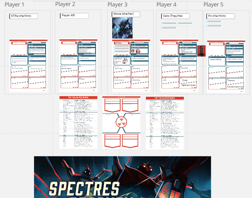 October 2022 - Progression