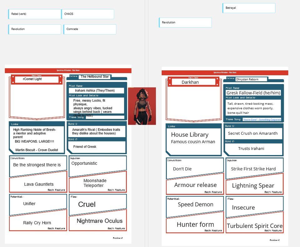 November 2022 - Details, Details
