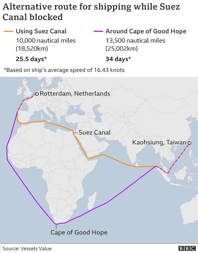 🌍 Inside The Middle East — April 1