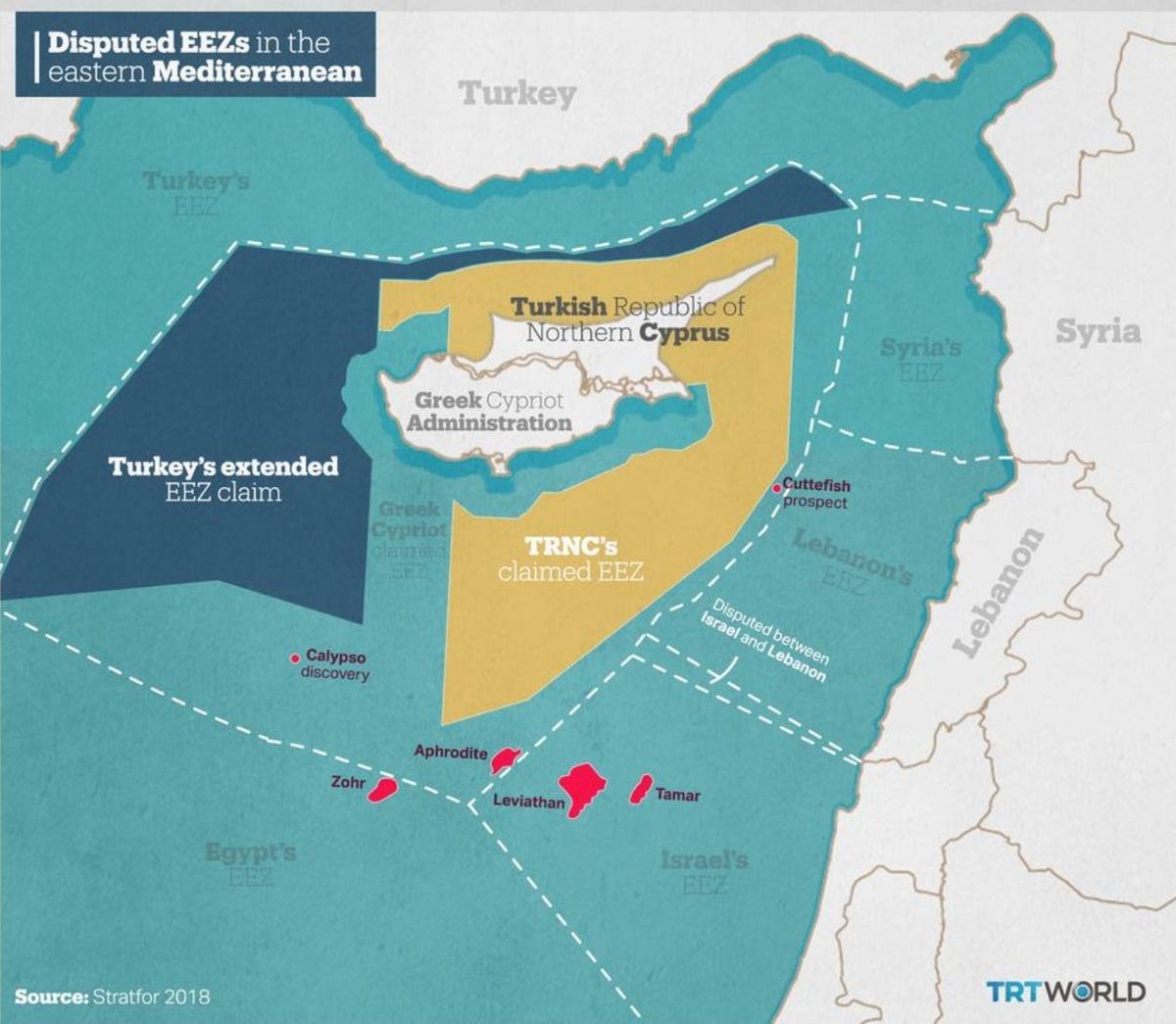 🌍 Inside The Middle East — October 7