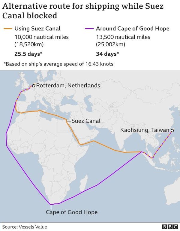 🌍 Inside The Middle East — April 1