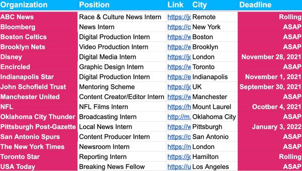 ✍️ Internships and Full-Time Deadlines