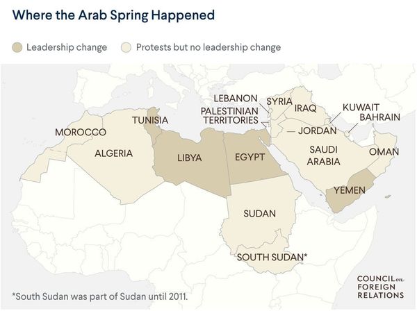Arab Spring 10th Anniversary (Part 1)