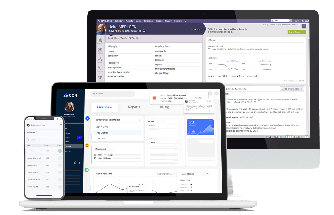 Integrating CCN Health RPM with Athena Health