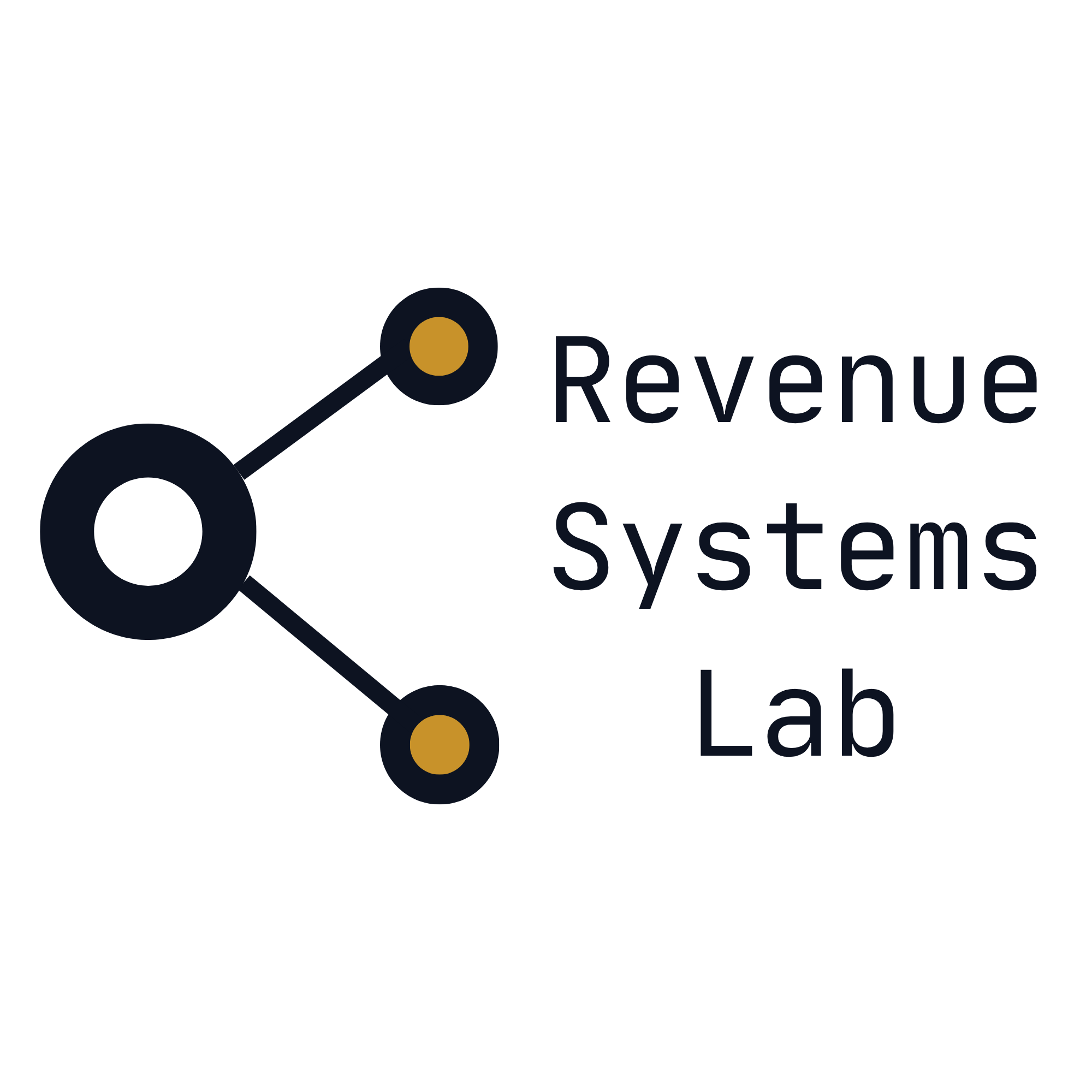Revenue Systems Lab