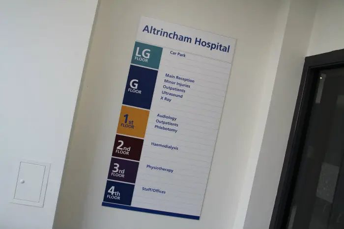 A floor guide to services