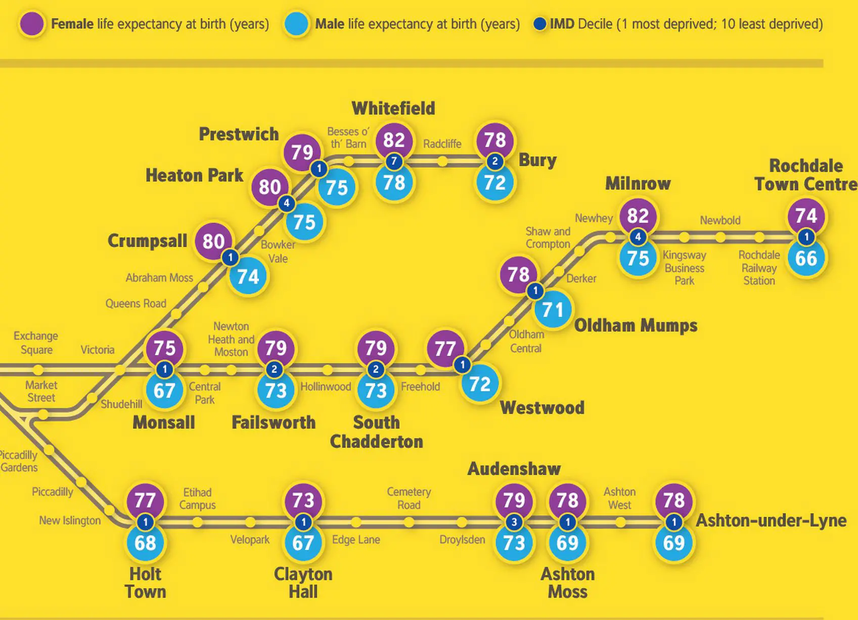 metrolink-map-east