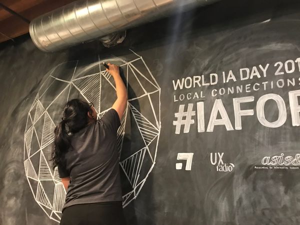 Person drawing in front of a chalkboard drawing 