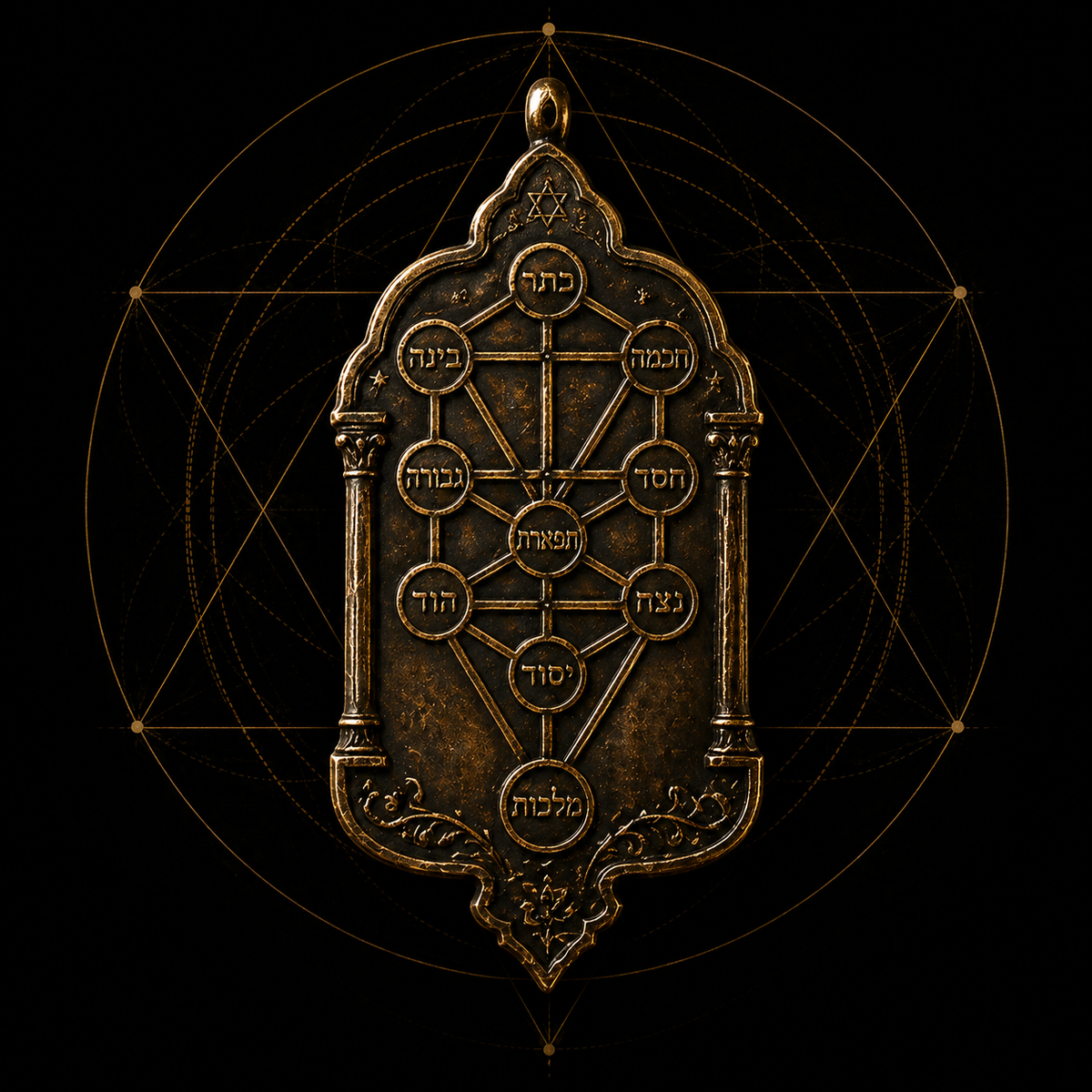 Medieval Kabbalah