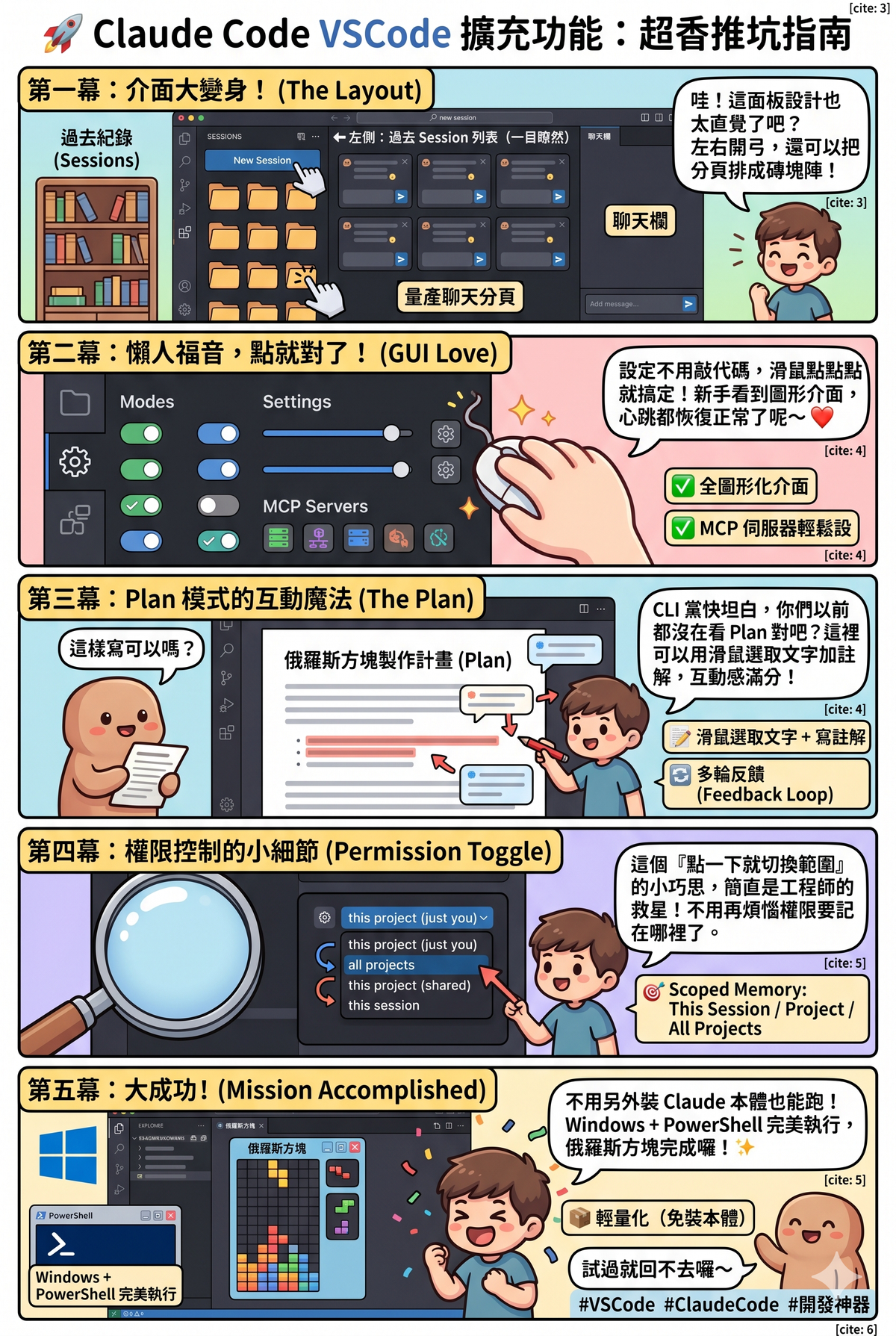 Claude Code 的 VSCode 擴充功能真的超好用！