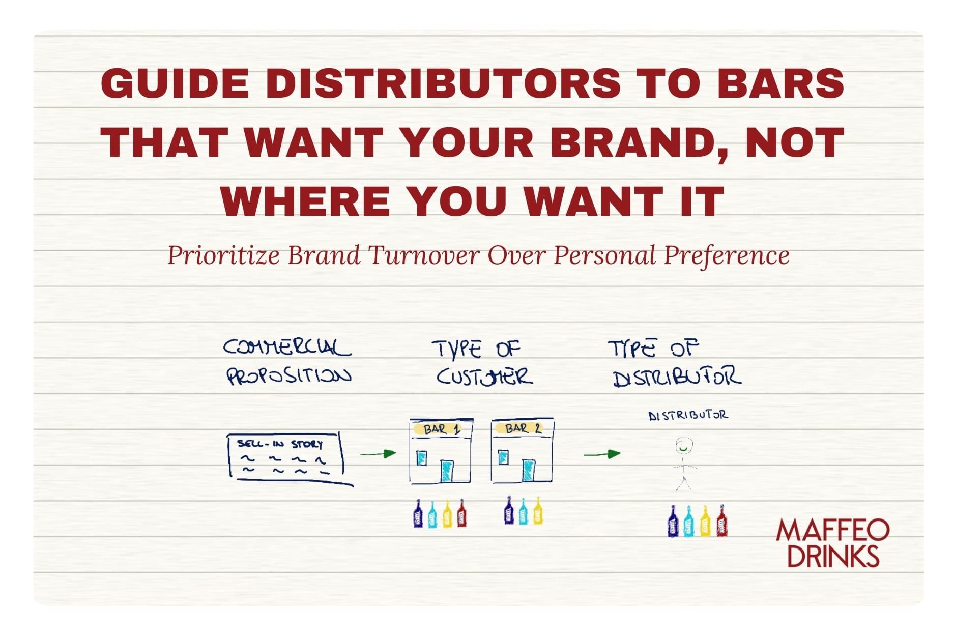Guide Distributors to Bars That Want Your Brand, Not Where You Want It