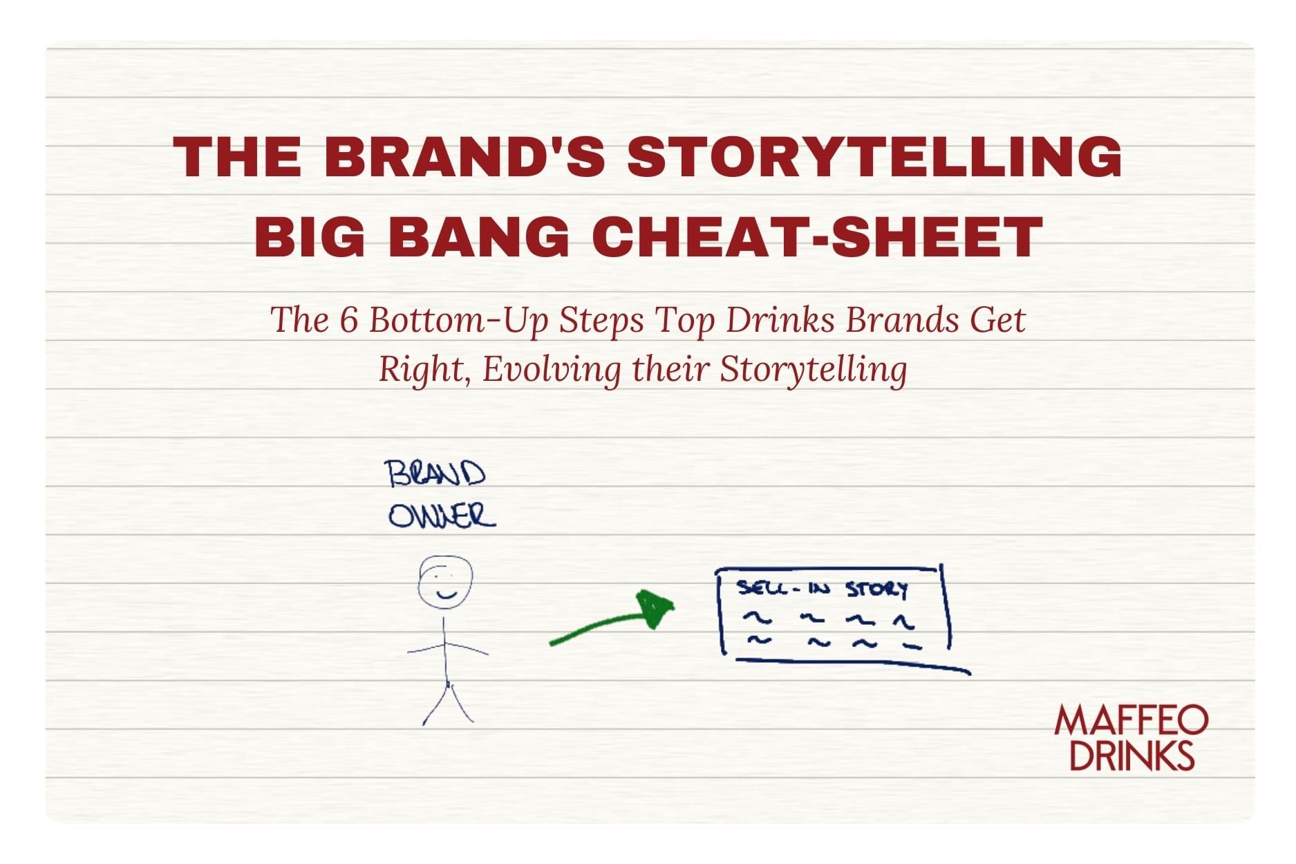 The Brand's Storytelling Big Bang Cheat Sheet: 6 Bottom-Up Steps to Build Brands That Last (Before You Waste Your Budget on a Logo, Bottle, and Story That Don't Connect)