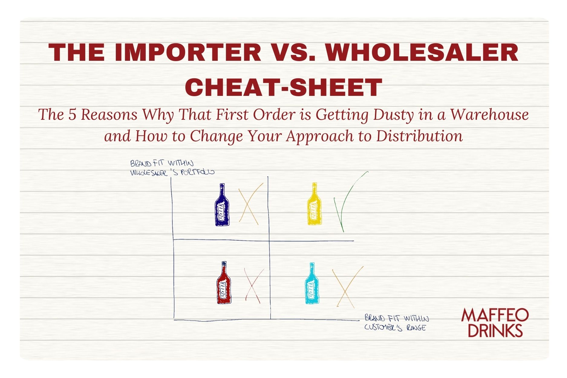 The "Importer vs. Wholesaler" Cheat-Sheet: The 5 Reasons Why That First Order is Getting Dusty in a Warehouse and How to Change Your Approach to Distribution.