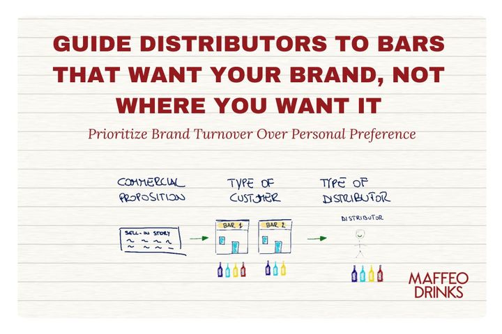 Guide Distributors to Bars That Want Your Brand, Not Where You Want It
