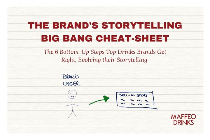 The Brand's Storytelling Big Bang Cheat Sheet: 6 Bottom-Up Steps to Build Brands That Last (Before You Waste Your Budget on a Logo, Bottle, and Story That Don't Connect)