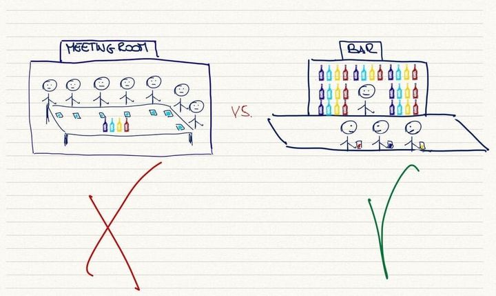 From Boardrooms to Bars: Why Market Research Fails Without Ground Truth