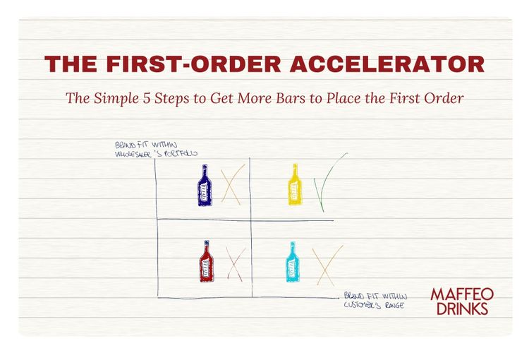 The First-Order Accelerator: The Simple 5 Steps to Get More Bars to Place the First Order