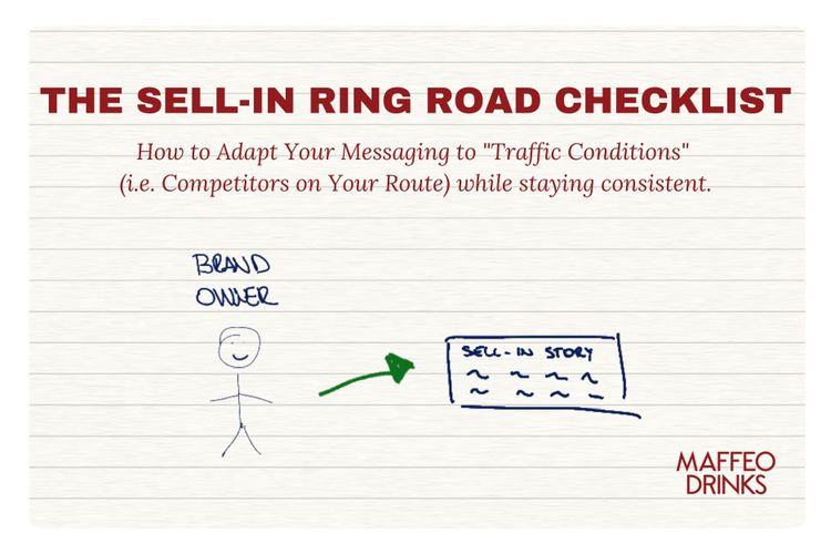 The "Sell-in Ring Road" Checklist: How to Adapt Your Messaging to "Traffic Conditions" (i.e., Competitors on Your Route) While Staying Consistent.