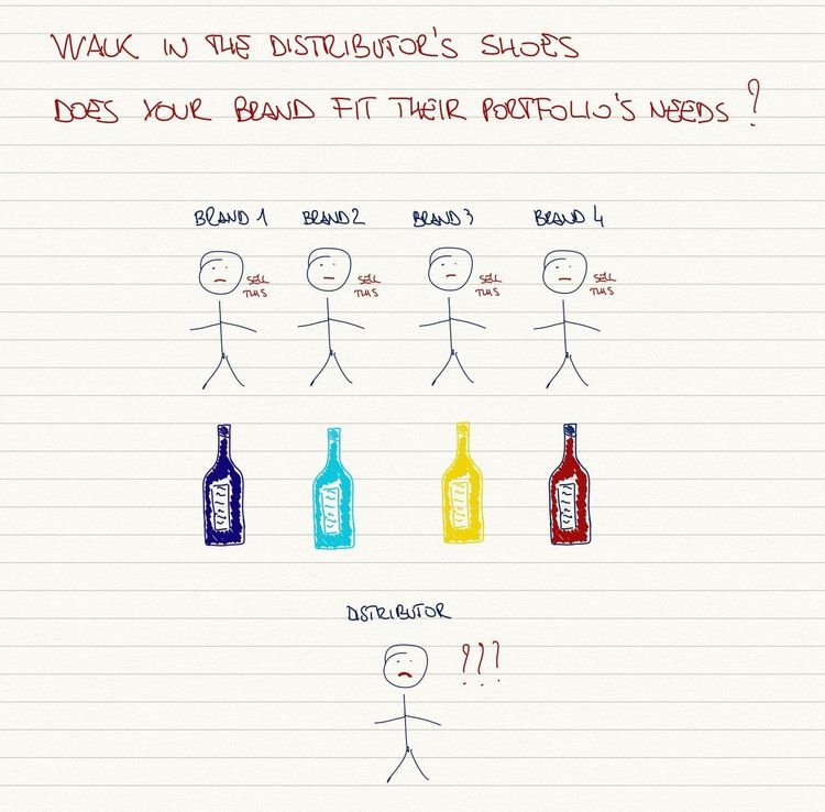 Wanna change your 🥃 importer in a market?