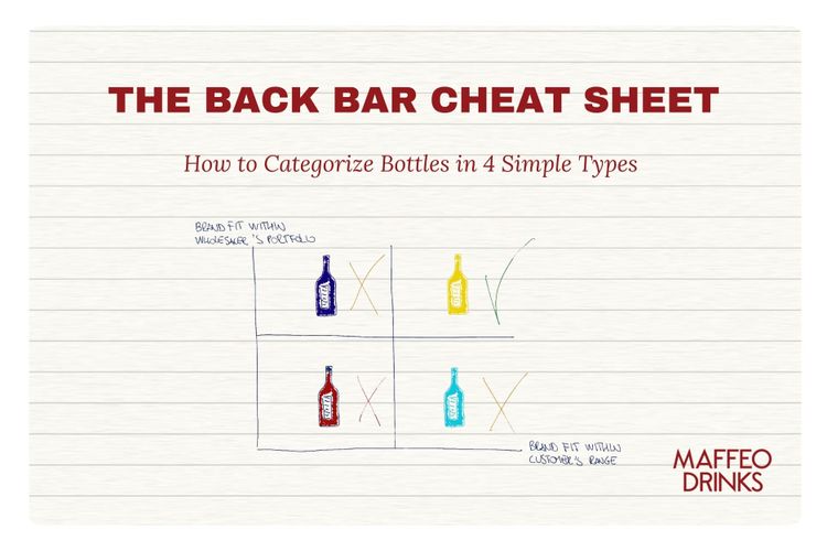 The Back Bar Cheat Sheet