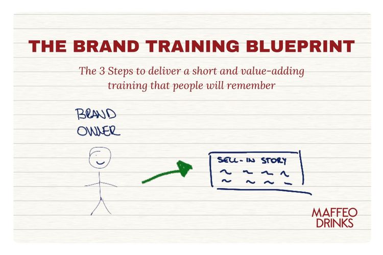 The Brand Training Blueprint: How to Avoid The Biggest Mistakes Brands Make (Saving You From Polite Nodding People and Zero Sales)