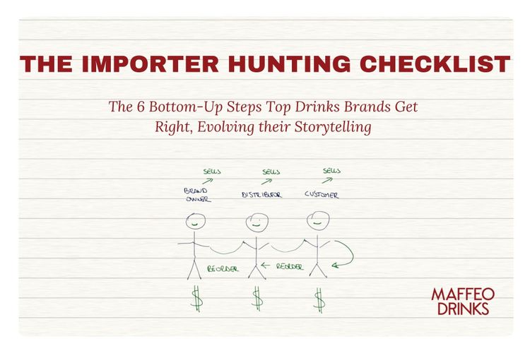 The Importer Hunting Checklist: How to Avoid Endless Fights, Next to Zero Sell-in Orders and No Replies