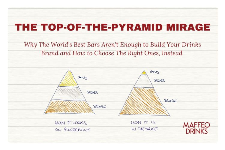 The Top-of-the-Pyramid Mirage: Why The World's Best Bars Aren't Enough to Build Your Drinks Brand