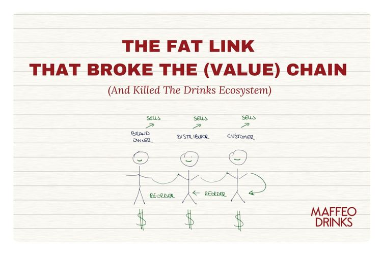 The Fat Link That Broke the (Value) Chain (And Killed The Drinks Ecosystem)
