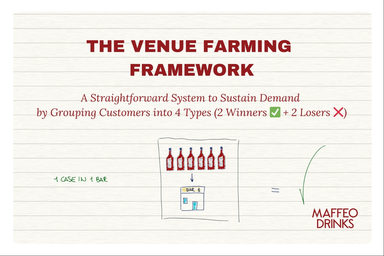 The Venue Farming Framework: A Straightforward System to Sustain Demand by Grouping Customers into 4 Types (2 Winners ✅ + 2 Losers ❌)